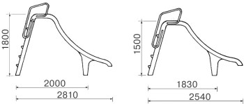 ����������� � ���������