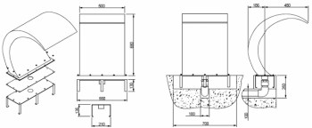 ����������� � ���������