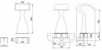 ����������� � ���������