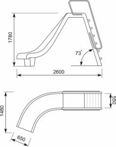 ����������� � ���������