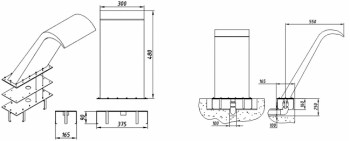 ����������� � ���������