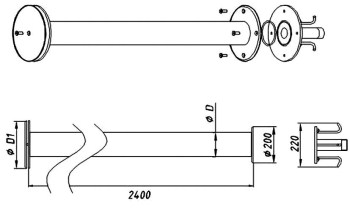 ����������� � ���������