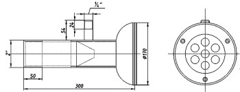 ����������� � ���������