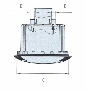 ����������� � ���������