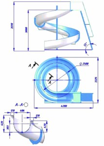 ����������� � ���������