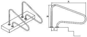 �������� ��� ��������