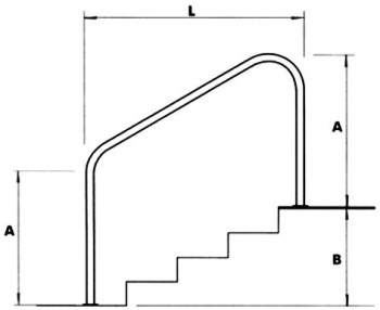 �������� ��� ��������