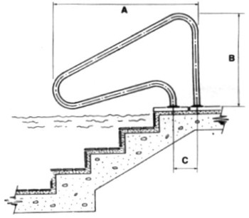 �������� ��� ��������