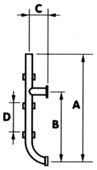 �������� ��� ��������