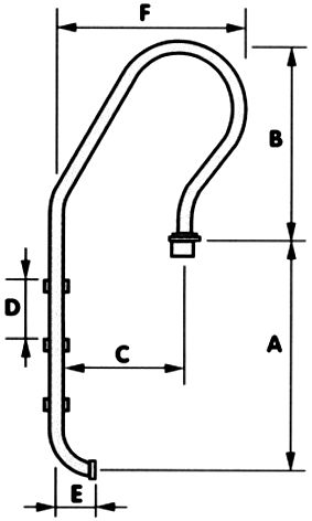 �������� ��� ��������