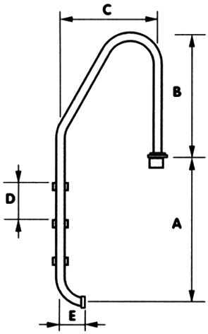 �������� ��� ��������