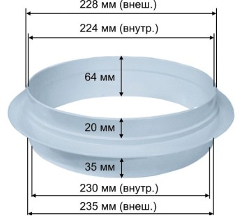 Скиммеры для бассейнов