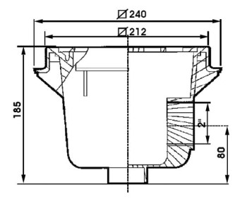 ��������� � ���� ��������